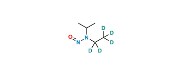 Picture of N-Nitroso Ethyl Isopropyl Amine-d5