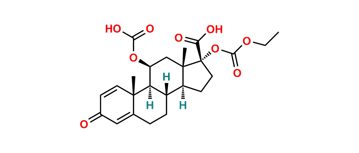 Picture of Loteprednol Impurity 14