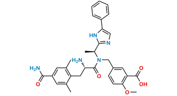 Picture of Eluxadoline