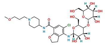 Picture of Prucalopride Lactose Adduct