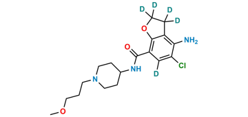 Picture of Prucalopride-d5