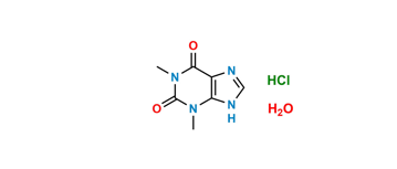 Picture of Theophylline Hydrochloride Monohydrate