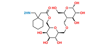 Picture of Gabapentine Impurity 32