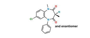 Picture of Clobazam EP Impurity C