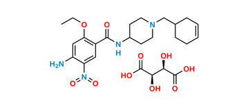 Picture of Cinitapride Tartrate