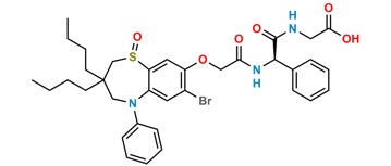 Picture of Elobixibat Acid Sulphoxide Bromo Impurity