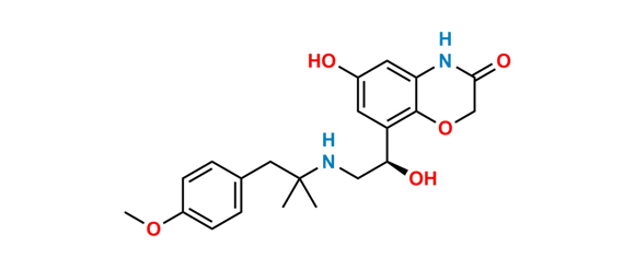 Picture of Olodaterol