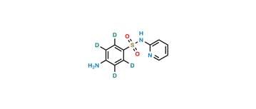 Picture of Sulfapyridine-d4