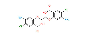 Picture of Prucalopride Impurity 25