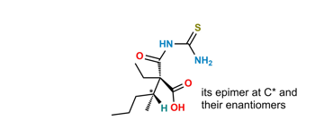 Picture of Thiopental EP Impurity D