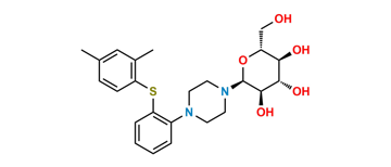 Picture of Vortioxetine Glucose Adduct