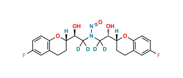 Picture of N-Nitroso Nebivolol D4