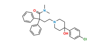 Picture of Loperamide