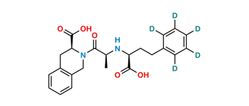 Picture of Quinaprilat-D5