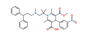 Picture of N-Alkyl Lercanidipine