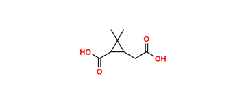 Picture of Permethrin Impurity 7