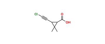 Picture of Permethrin Impurity 8