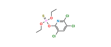 Picture of Chlorpyrifos