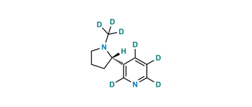 Picture of Nicotine-D7