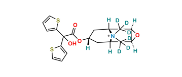 Picture of Tiotropium D6