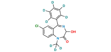 Picture of Temazepam-D8