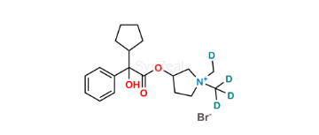 Picture of Glycopyrrolate D4 Bromide