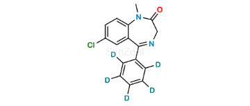 Picture of Diazepam D5