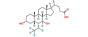 Picture of Obeticholic Acid D5