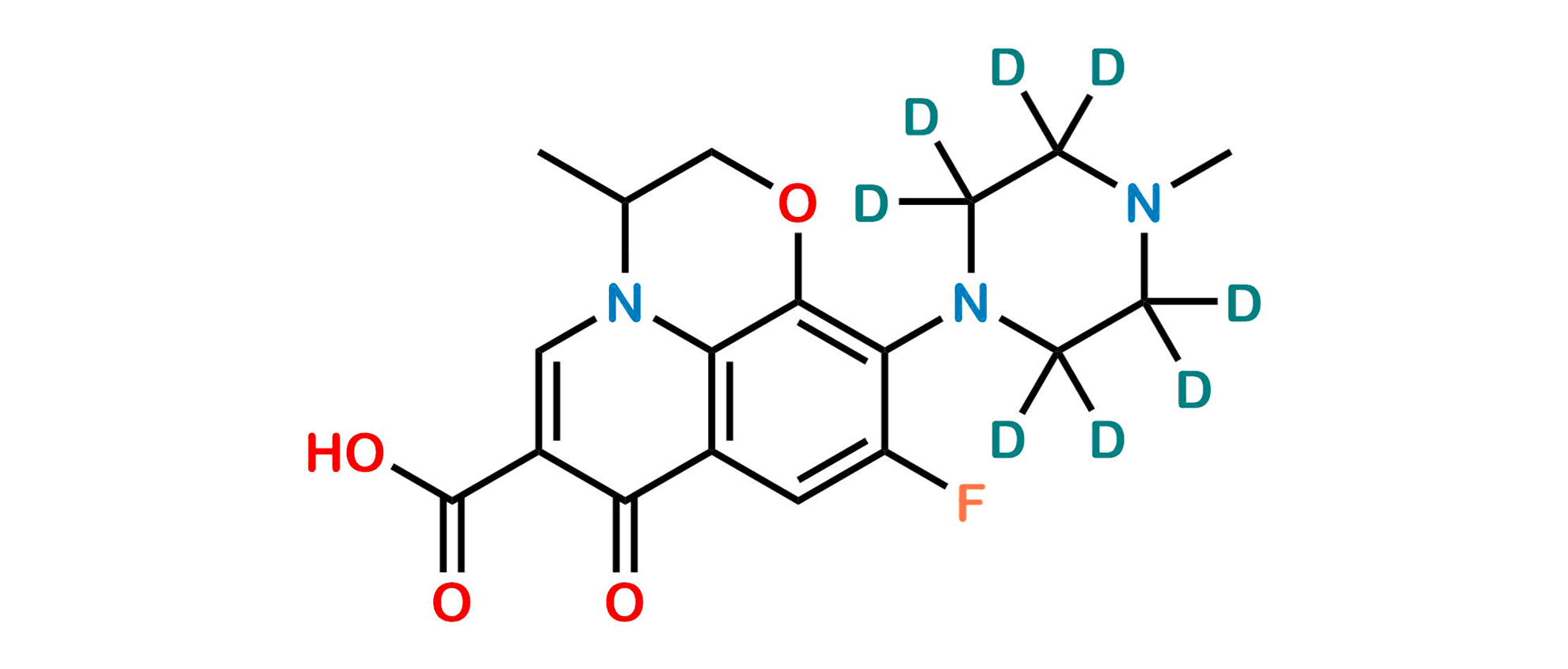 Picture of Ofloxacin D8