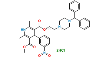 Picture of Manidipine Dihydrochloride